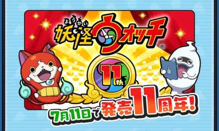 キャンペーンの概要