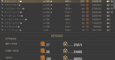 チェインシャーク