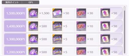 ポイント報酬