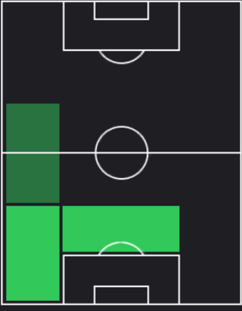 TPミッキー・ファン・デ・フェン(07/11)の画像