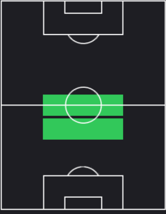 STジョルジーニョ(イベント報酬)の画像