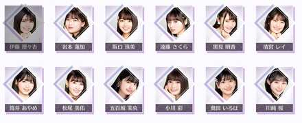 推しメンを選択する期間