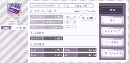 目玉報酬は限定URコーデ