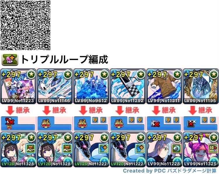 トリプルループ編成