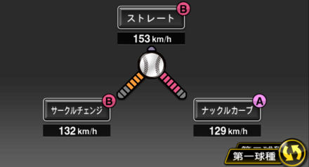 小笠原慎之介画像