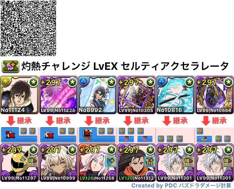 セルティ×アクセラレータ