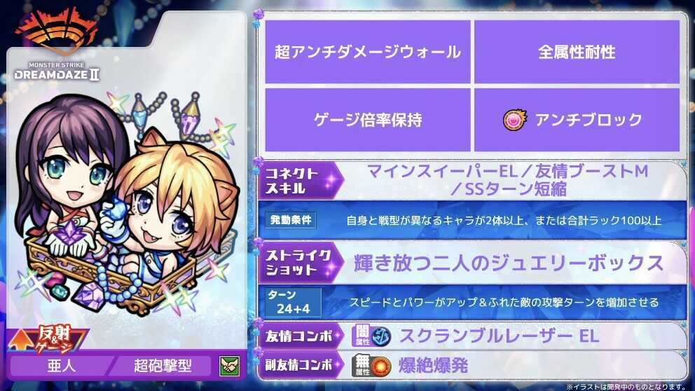 two for all ステータス