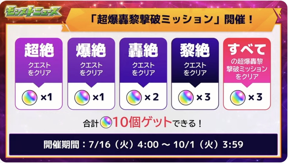 超爆轟黎撃破ミッション