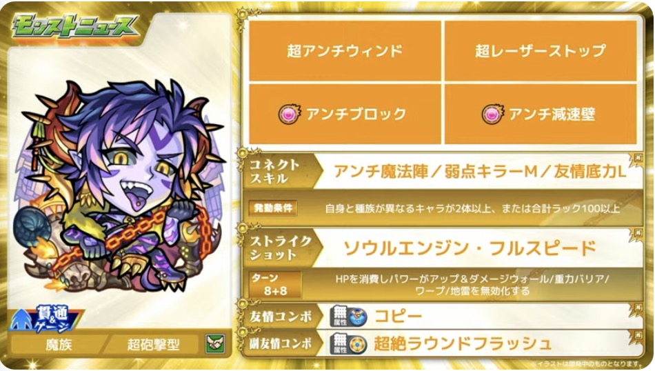 ハーレーα性能