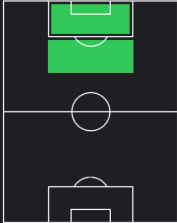 STラウタロ・マルティネス(07/15)の適性ポジション