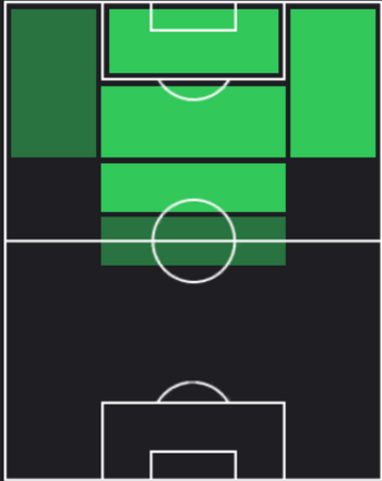 STパウロ・ディバラ(07/15)の画像