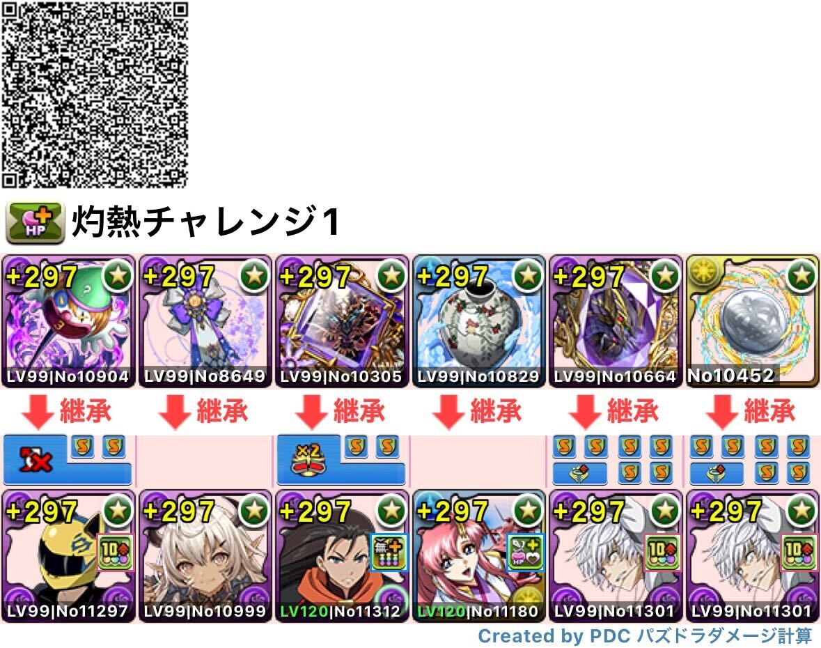 セルティアクセラ