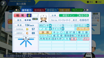 稲尾和久のステータス