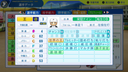 王貞治のステータス