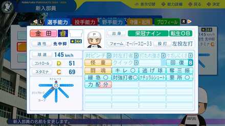 金田正一のステータス