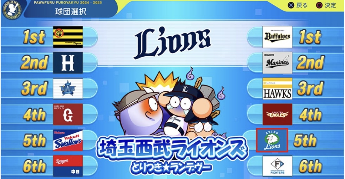 ストーリー分岐