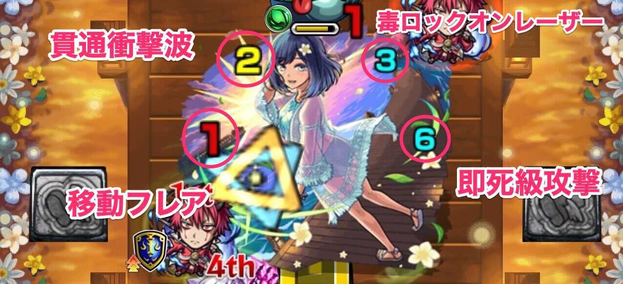 黒川あかね 攻撃パターン2