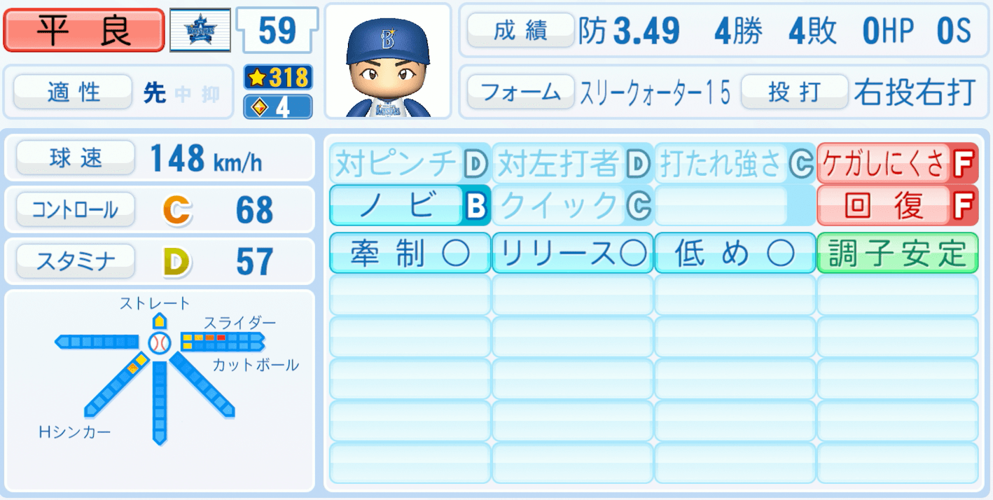 平良拳太郎のステータス画像