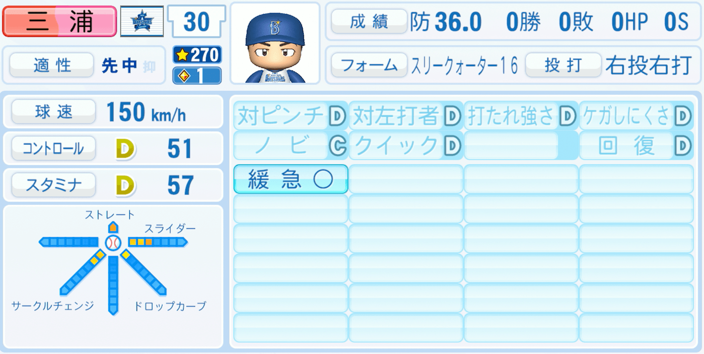 三浦銀二のステータス画像