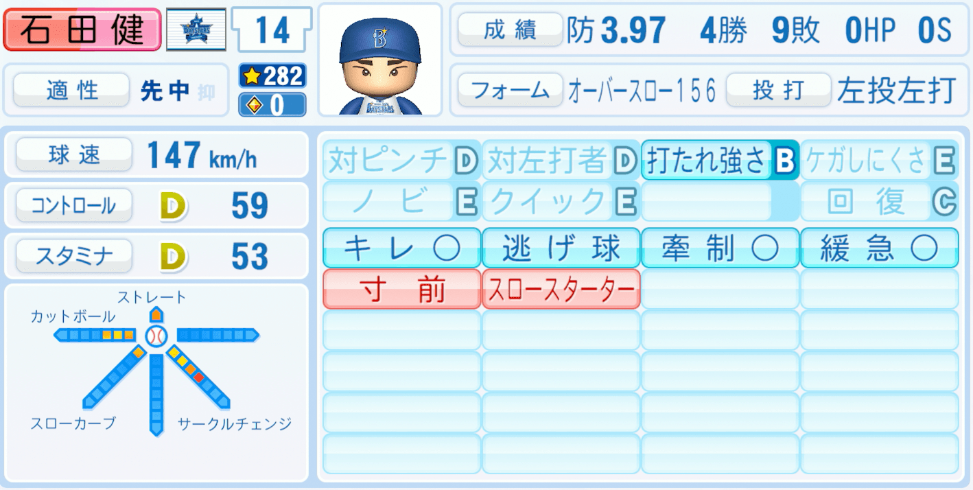 石田健大のステータス画像