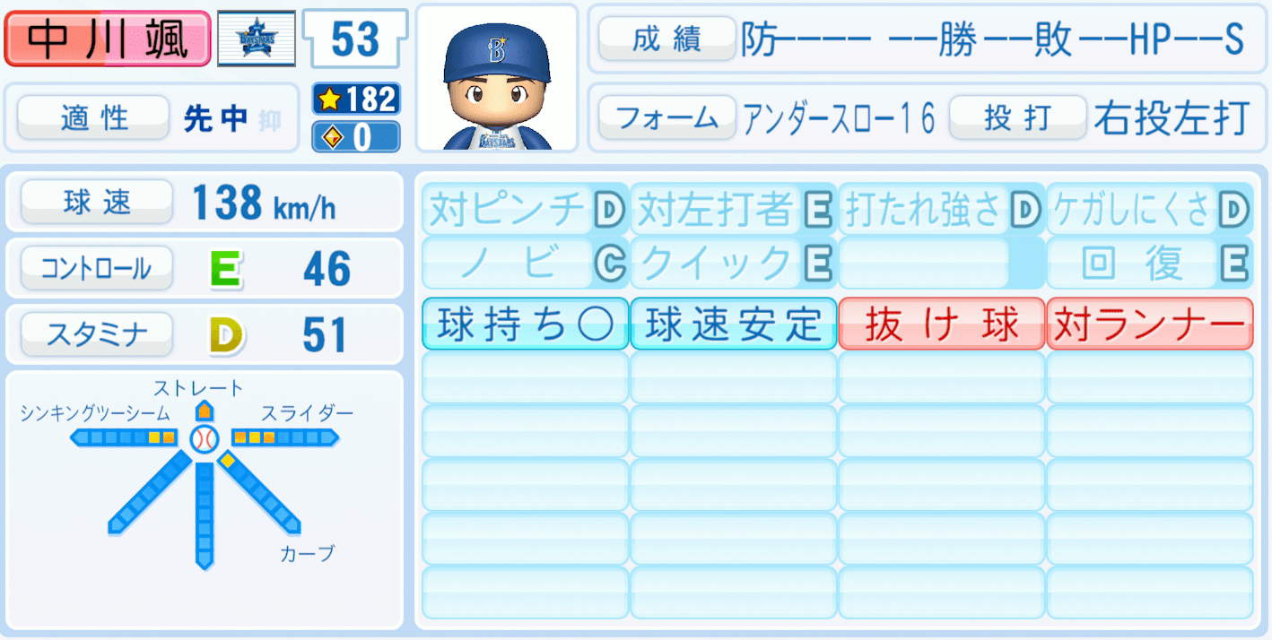 中川颯のステータス画像