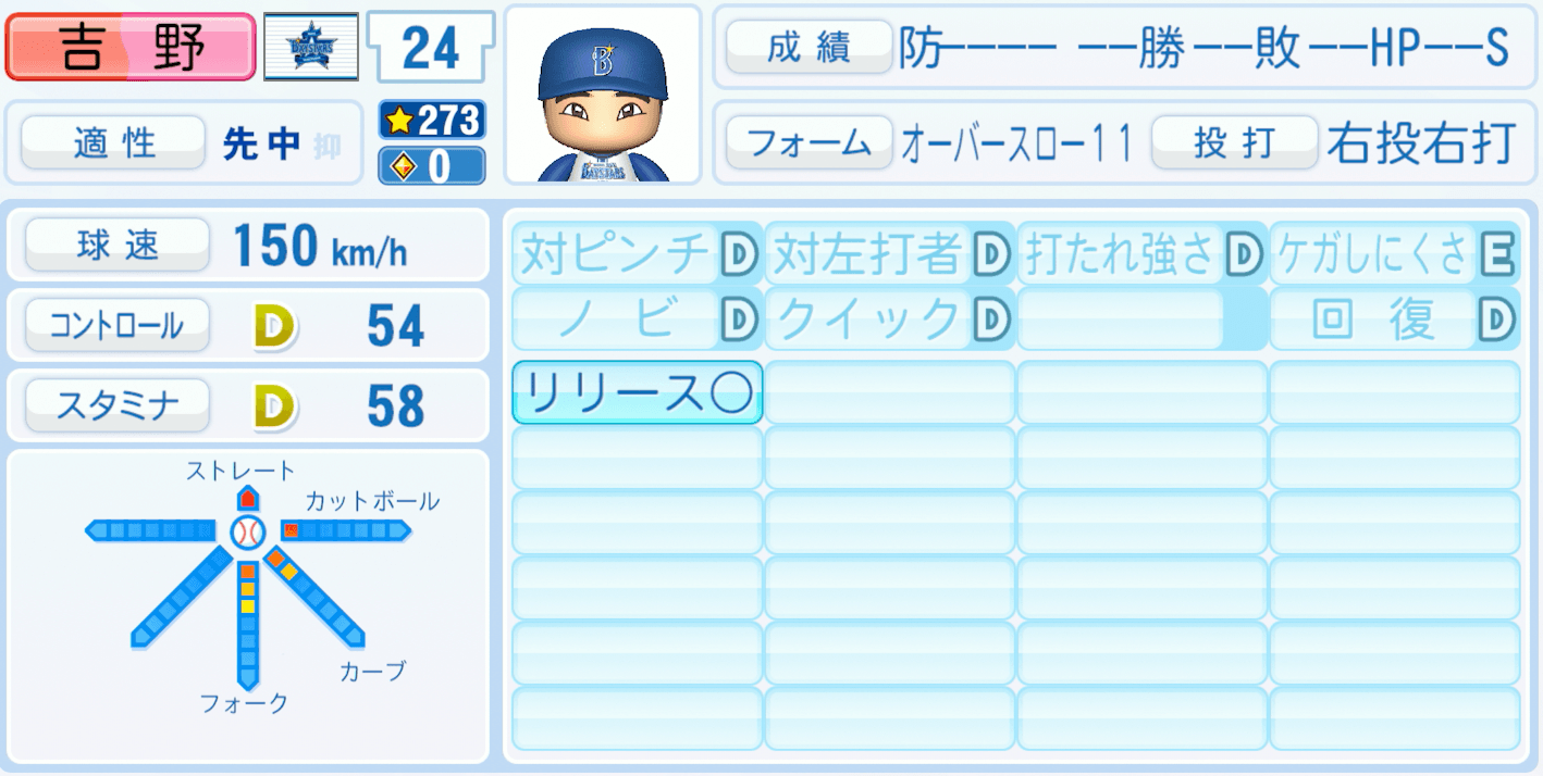 吉野光樹のステータス画像