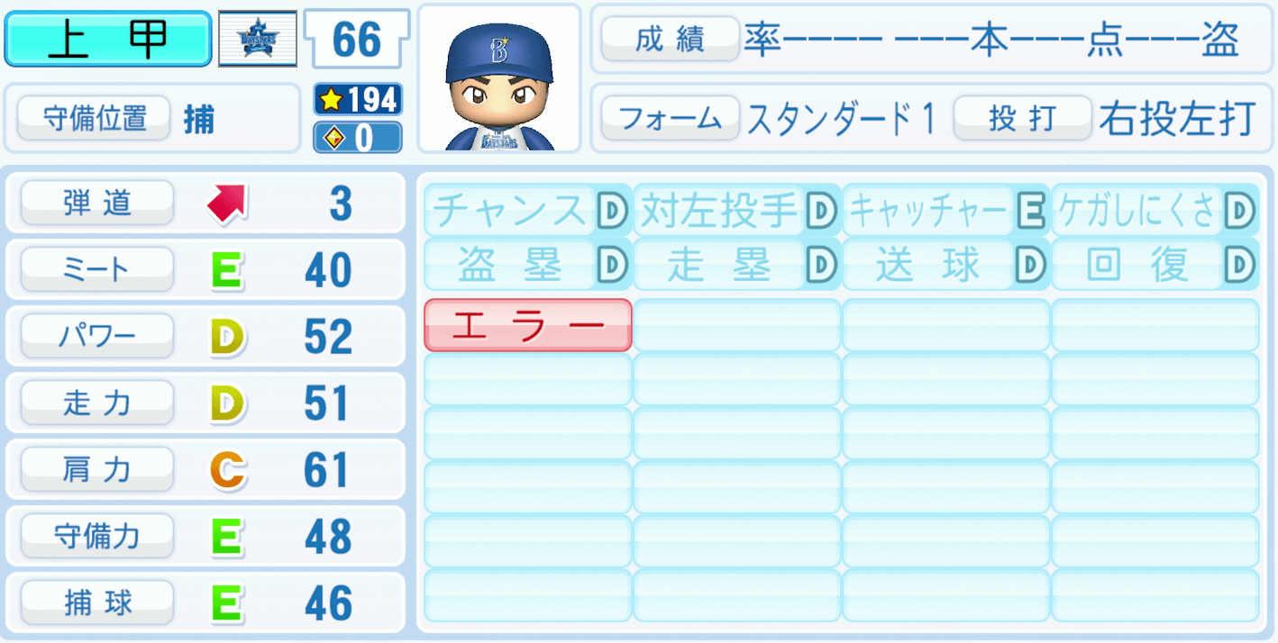 上甲凌大のステータス画像