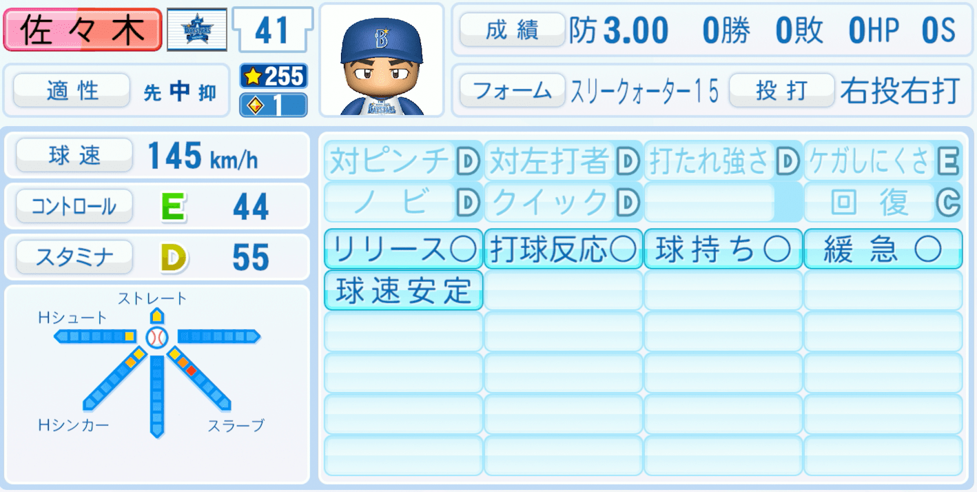 佐々木千隼のステータス画像