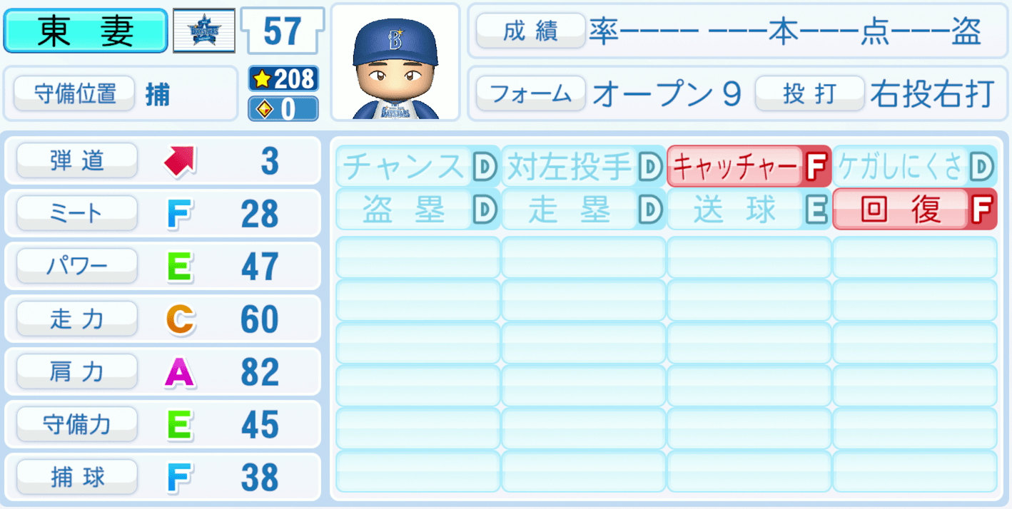 東妻純平のステータス画像