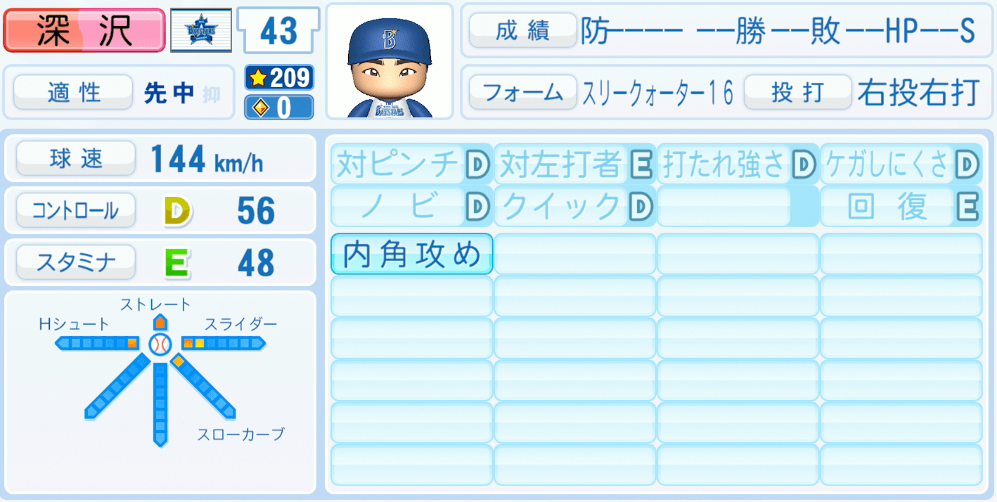 深沢鳳介のステータス画像