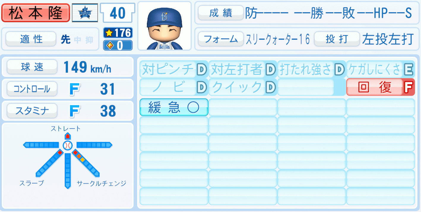 松本隆之介のステータス画像