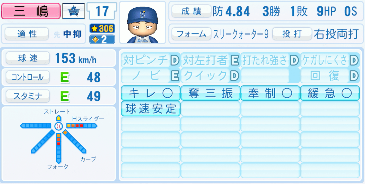 三嶋一輝のステータス画像