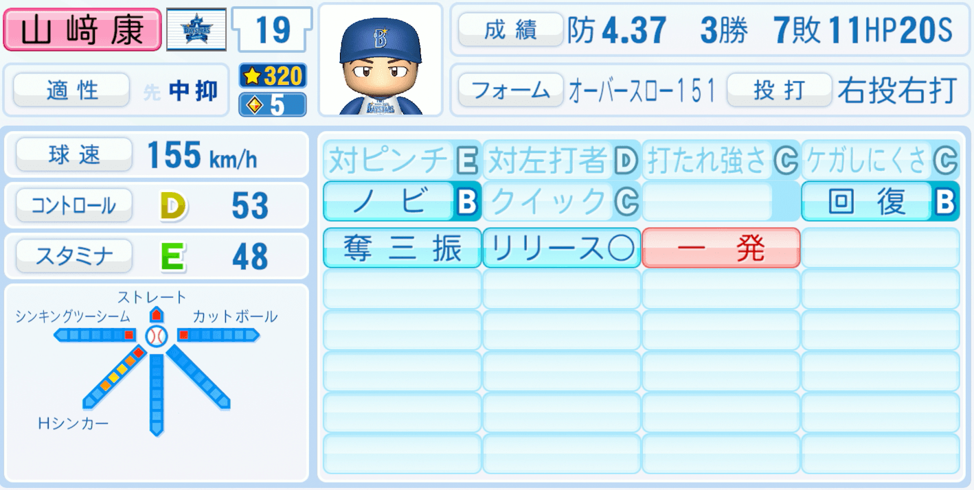 山﨑康晃のステータス画像