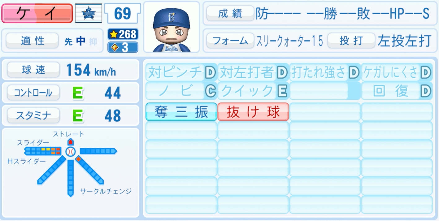 ケイのステータス画像