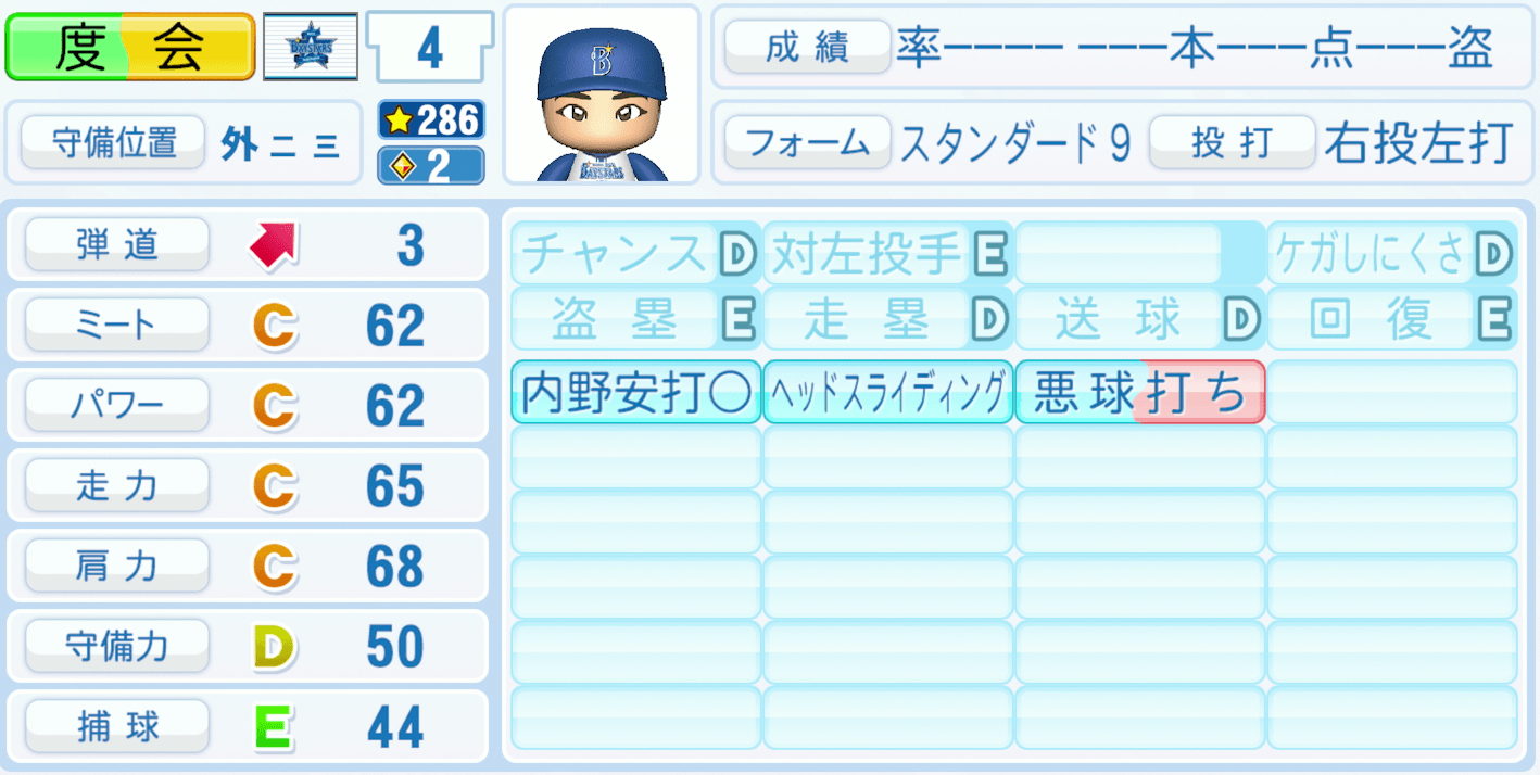 度会隆輝のステータス画像