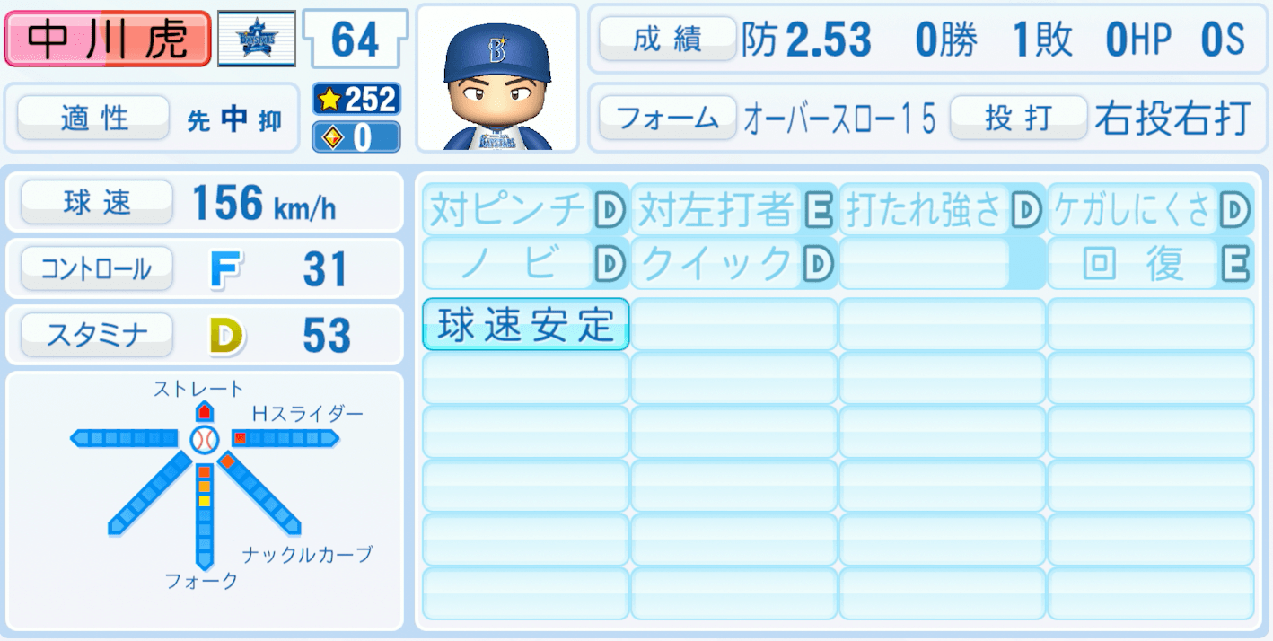 中川虎大のステータス画像