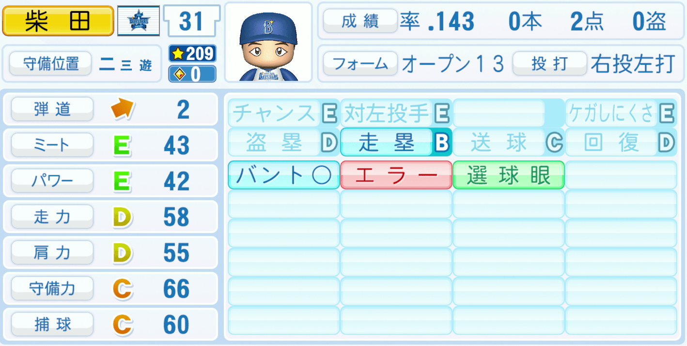 柴田竜拓のステータス画像