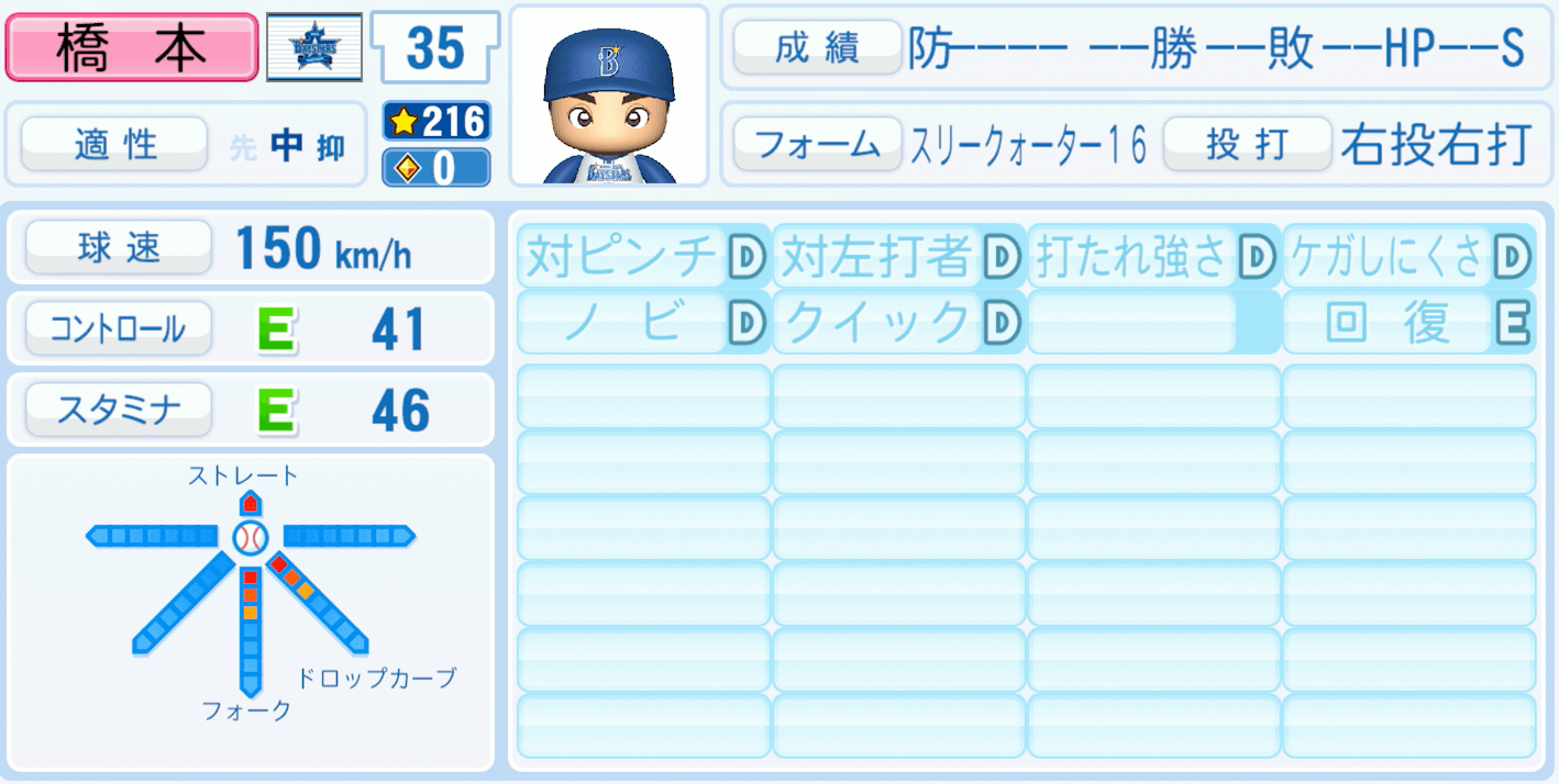 橋本達弥のステータス画像