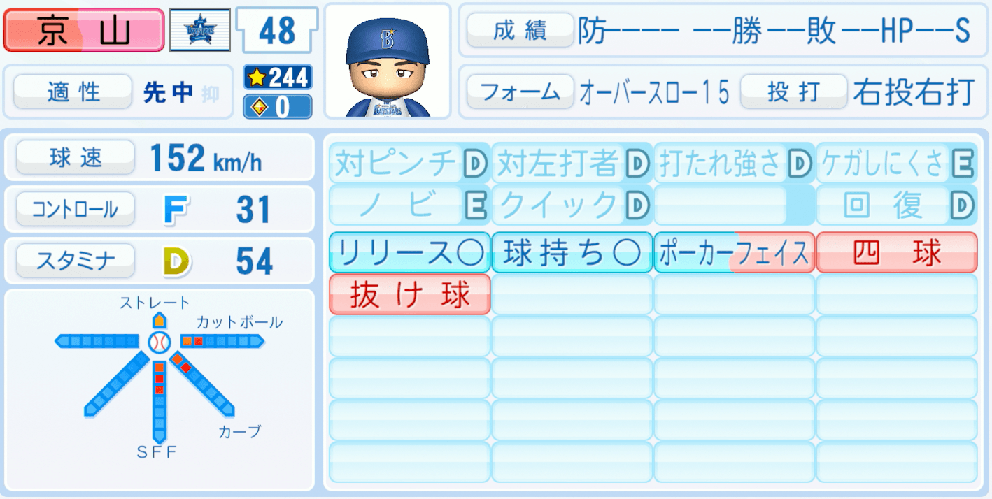 京山将弥のステータス画像
