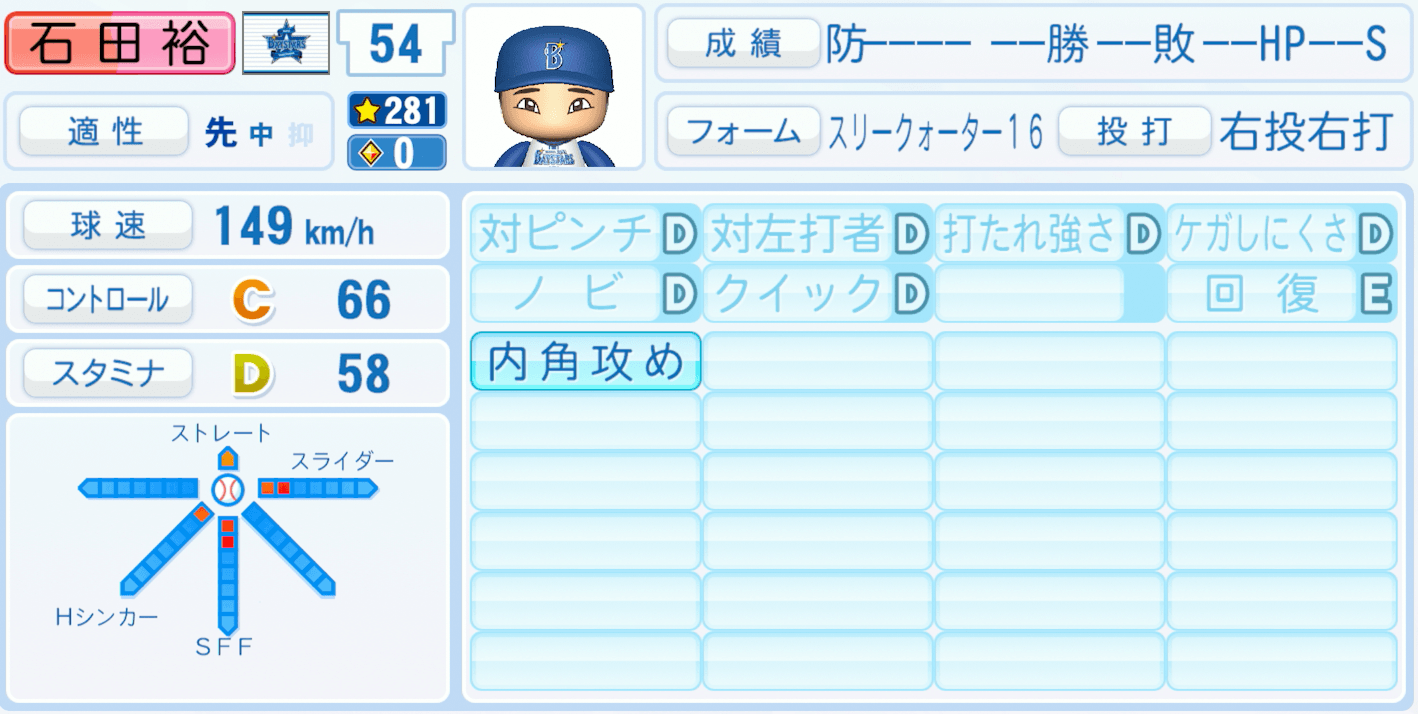 石田裕太郎のステータス画像