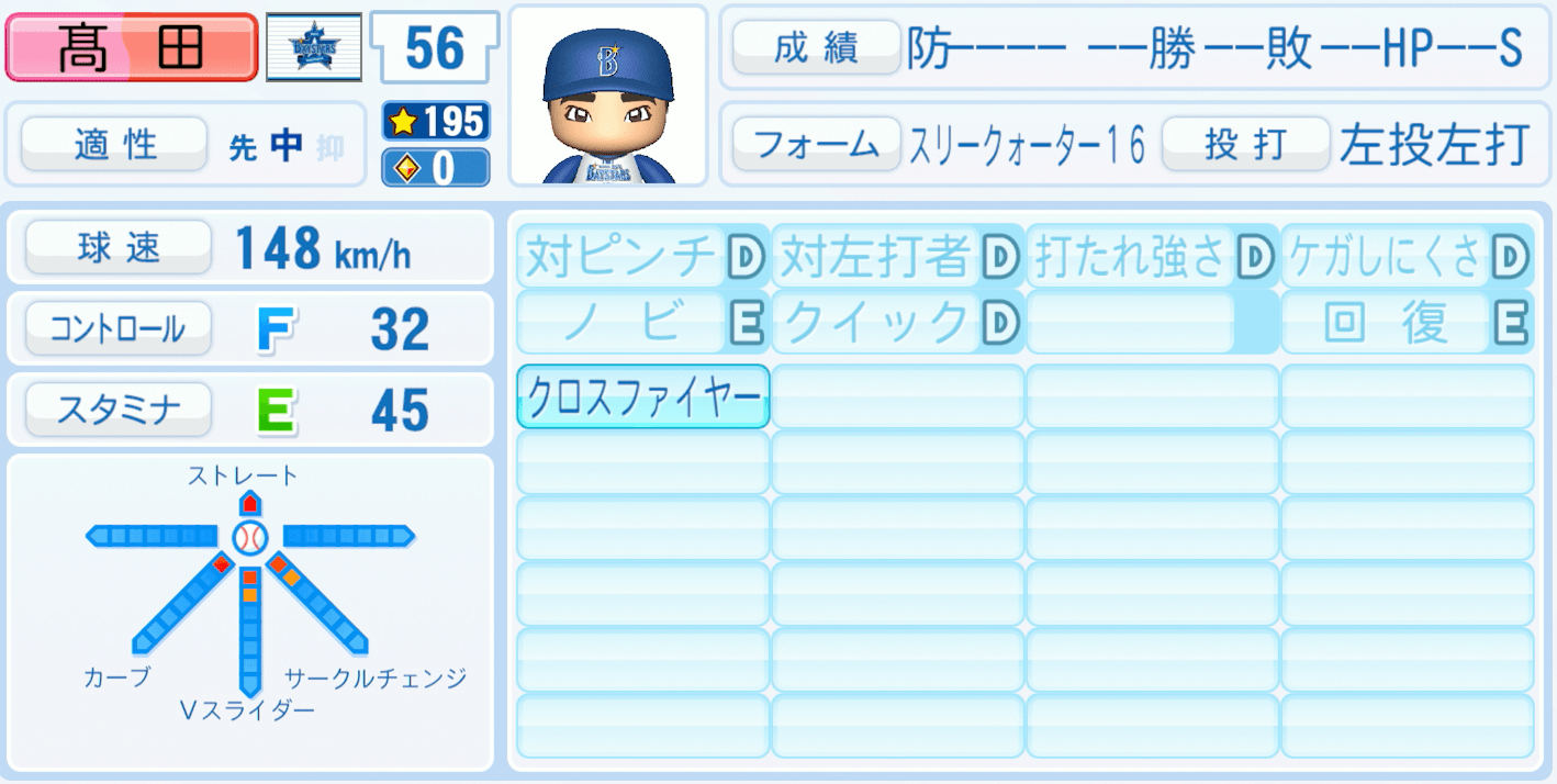 髙田琢登のステータス画像