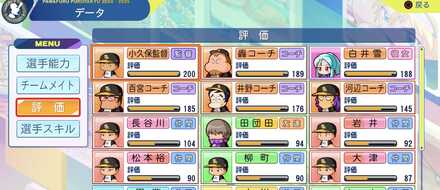 監督評価を上げてスタメンで起用