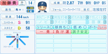 加藤貴之の能力