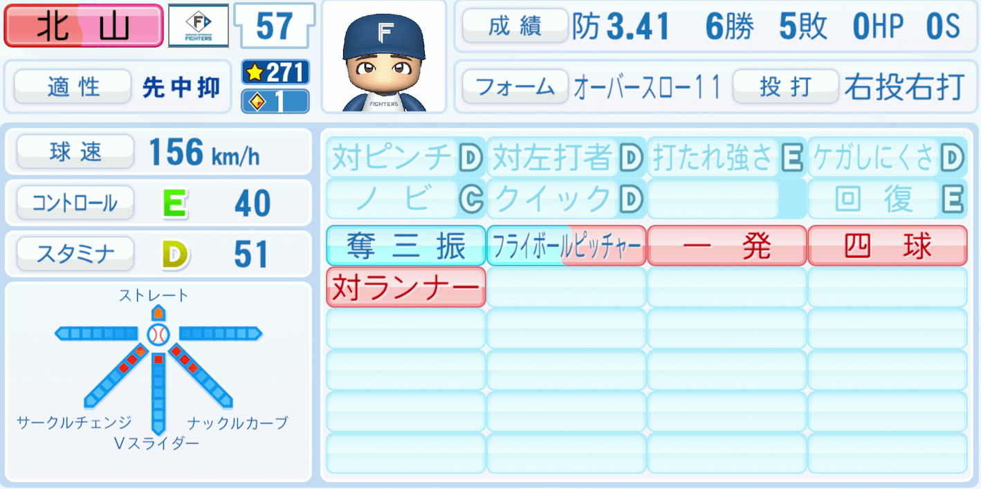 北山亘基のステータス画像