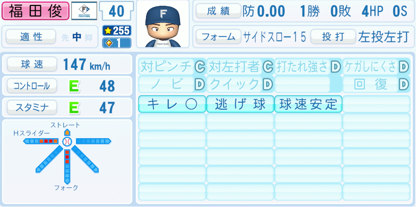 福田俊のステータス画像