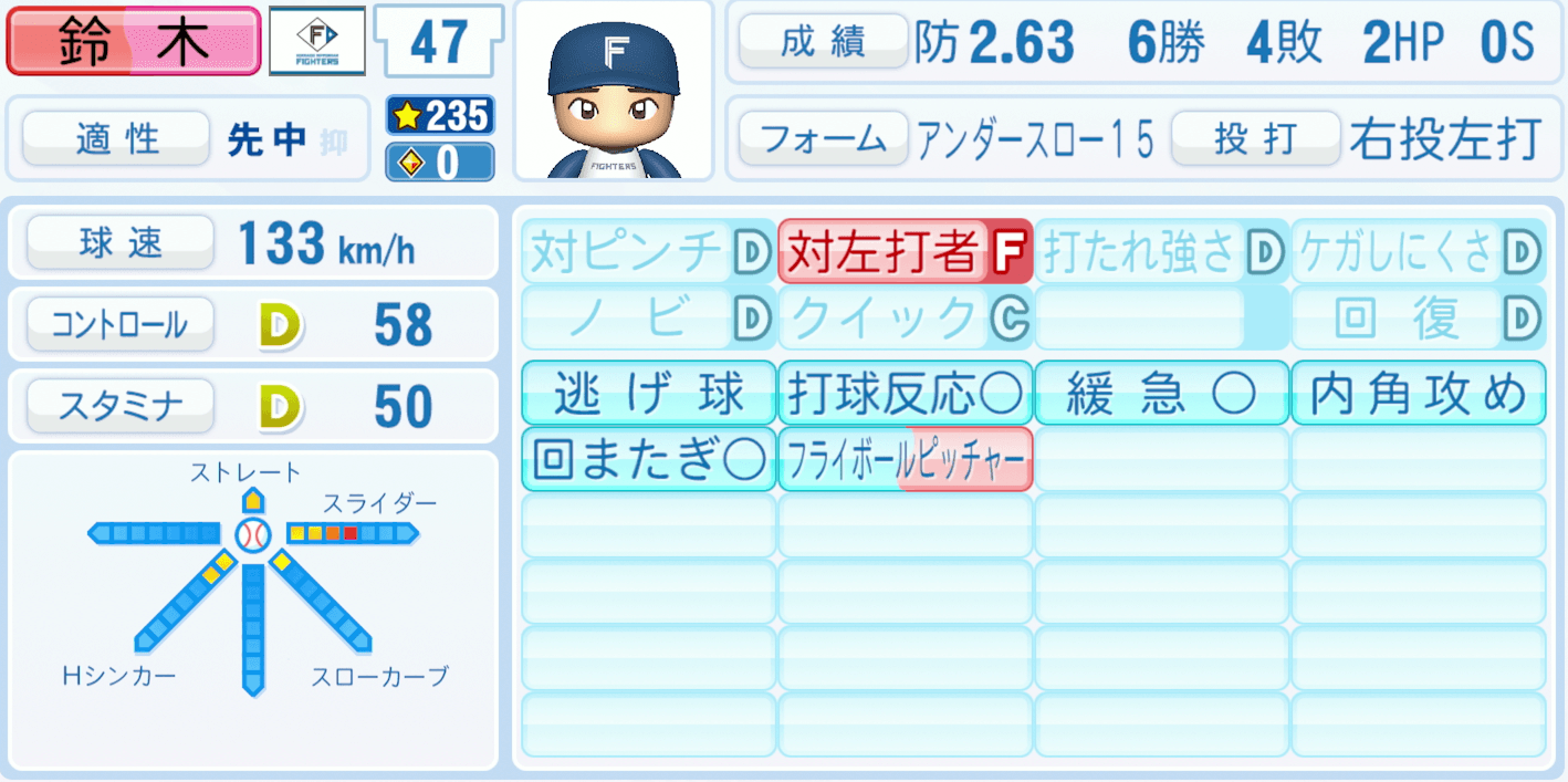 鈴木健矢のステータス画像