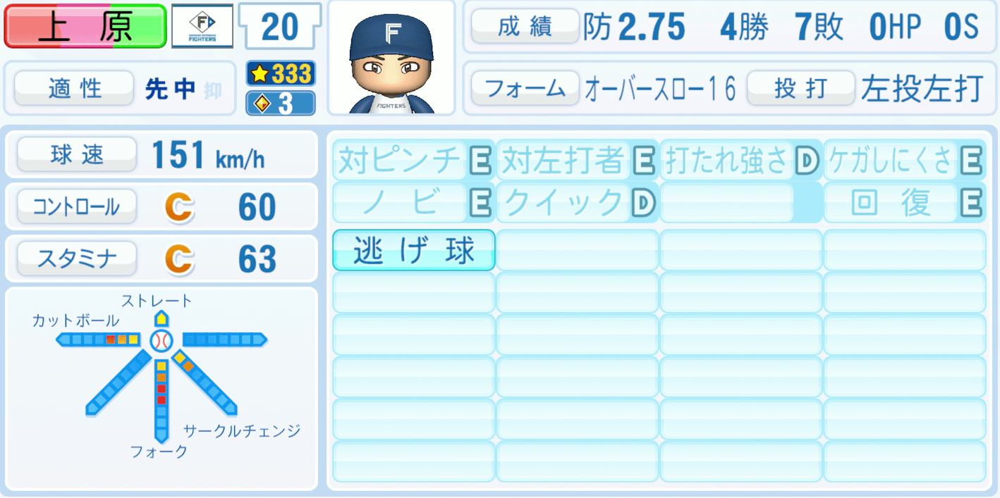 上原健太のステータス画像