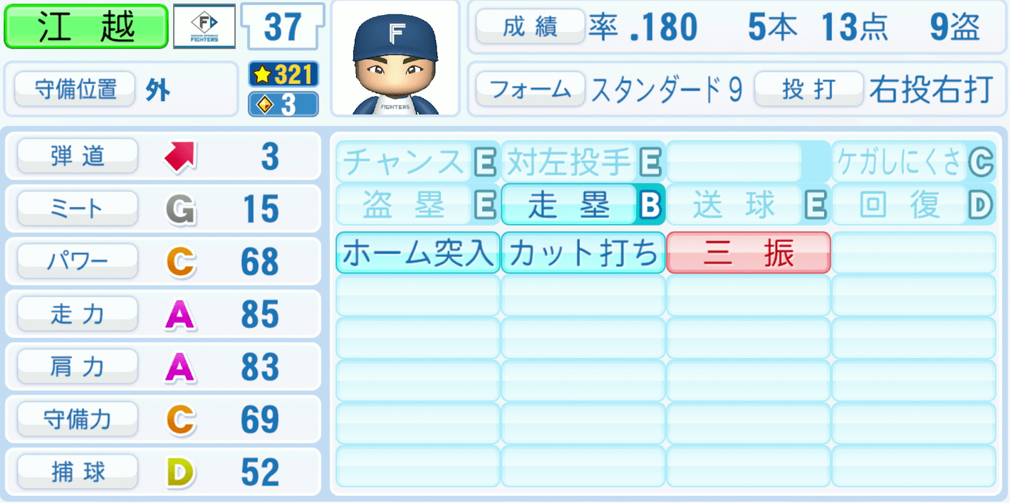 江越大賀のステータス画像