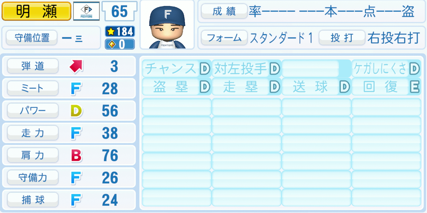 明瀬諒介のステータス画像