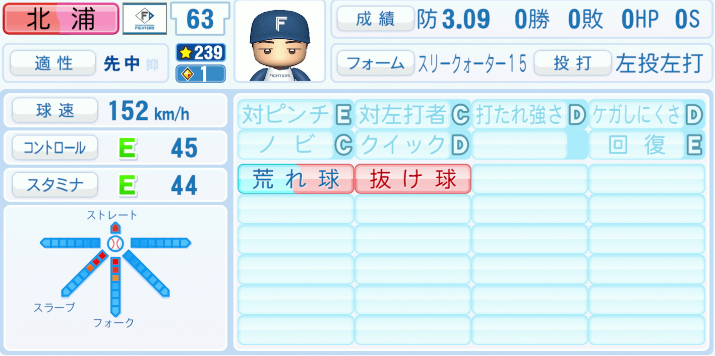 北浦竜次のステータス画像